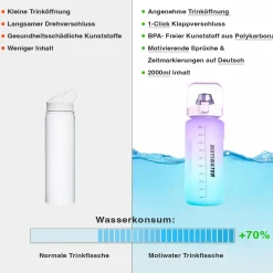 Motiwater Trinkflasche 2 L Lila / Türkis