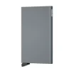 Secrid Cardprotector Titanium