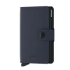 Secrid Miniwallet Matte Nightblue
